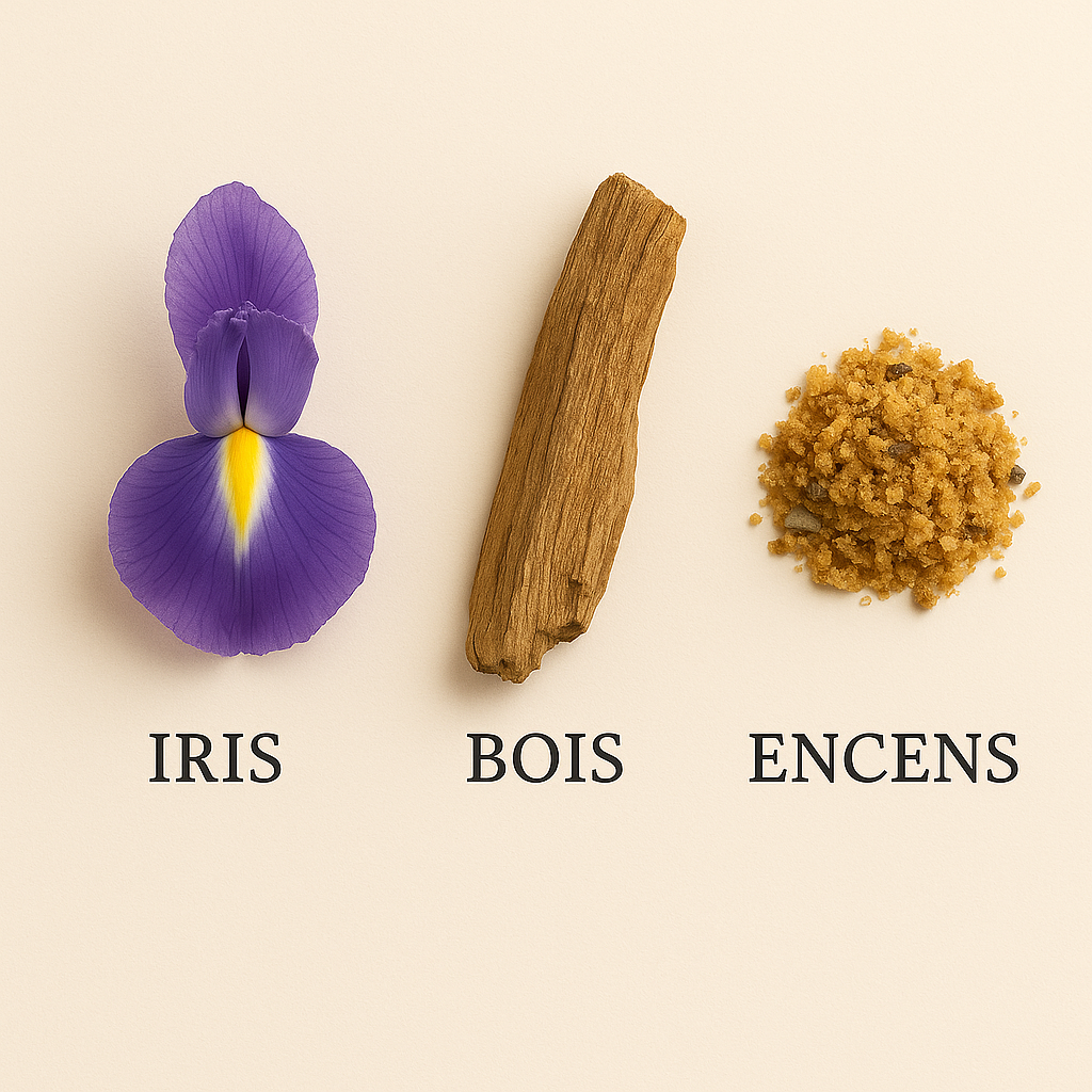 Perfume No. 3 - Wood